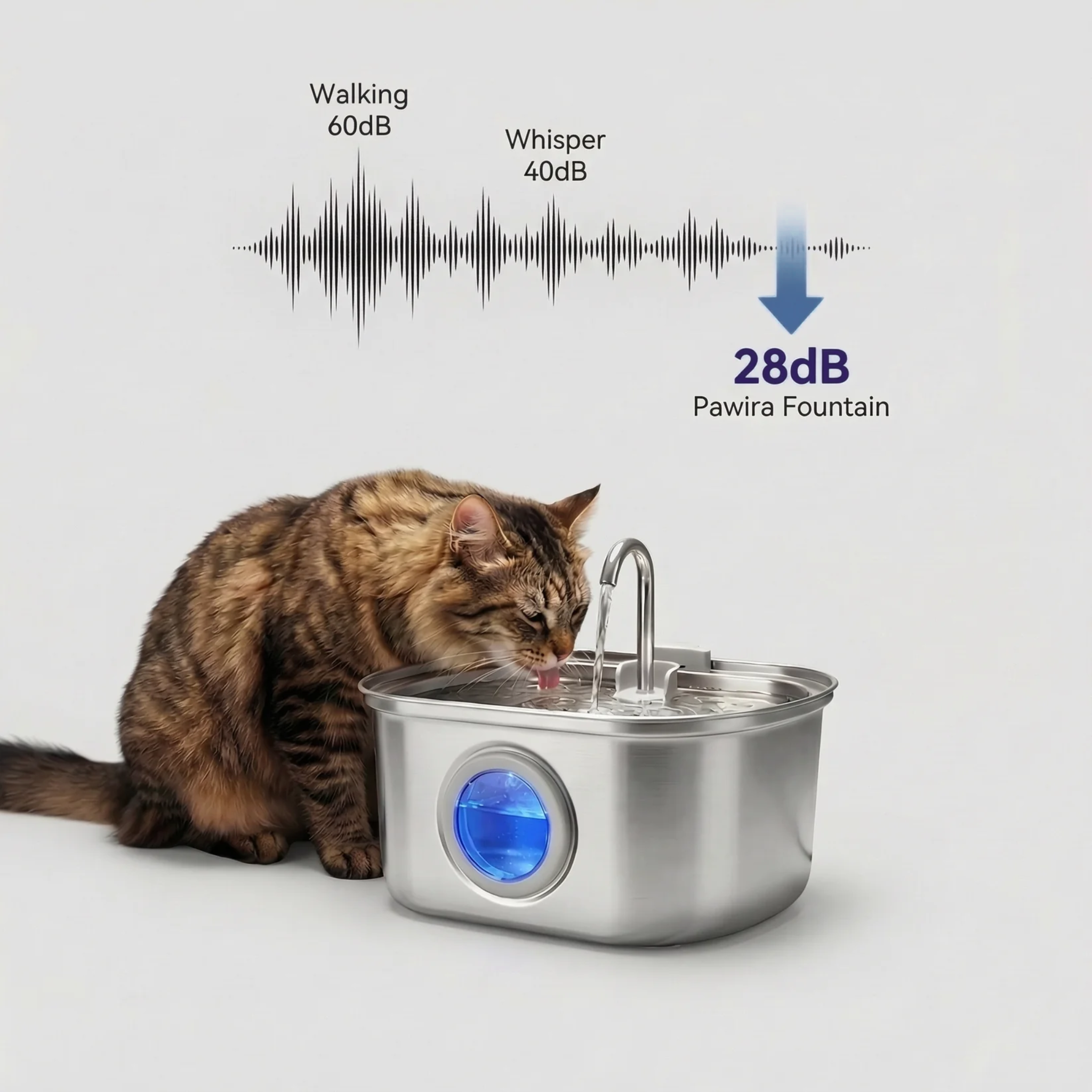 Snuzzla Cat Water Fountain