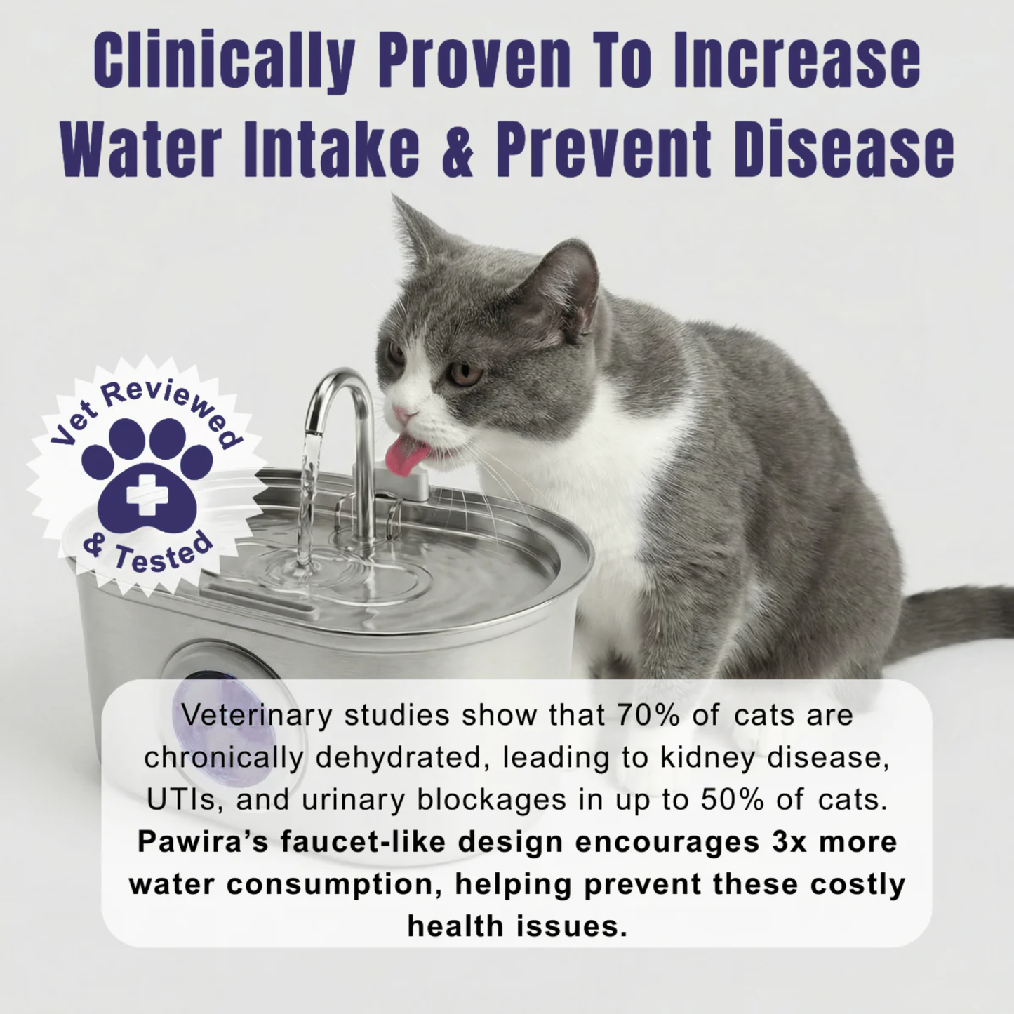 Snuzzla Cat Water Fountain