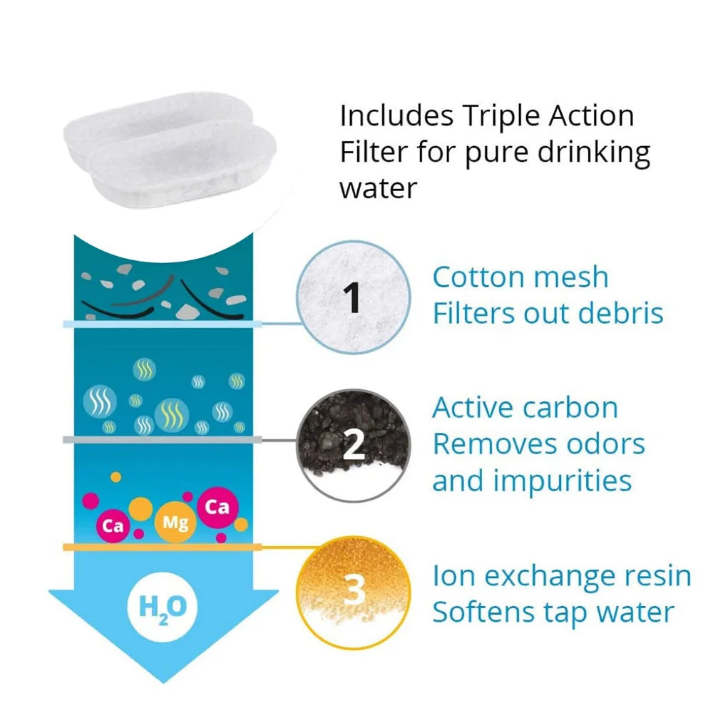 Filter Refill Pack (8pcs)